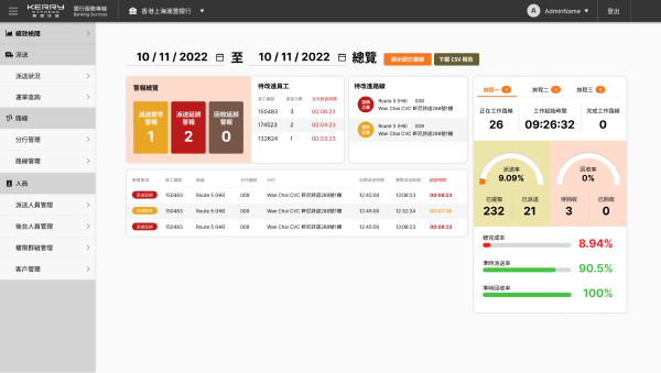 image of Office Platform